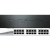 PoE network switch with 193W budget suitable for Kenyan businesses