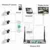 HD Wireless 4 CCTV Cameras Kit IP Surveillance - Image 3