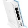 Rear Ethernet Ports of hAP Lite Router