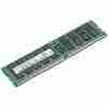7X77A01304 ThinkSystem 32GB TruDDR4 2666 MHz (2Rx4 1.2V) RDIMM