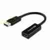 DP TO HDMI