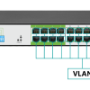 Dlink DGS-F1026P-E 24 Port s1000Mbps PoE Switch with 2 SFP Ports