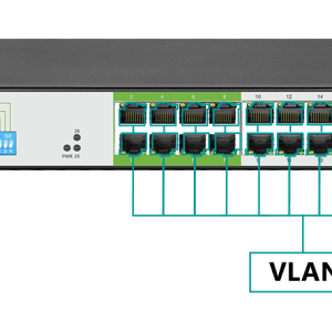 Dlink DGS-F1026P-E 24 Port s1000Mbps PoE Switch with 2 SFP Ports