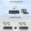 250m long reach PoE switch for IP cameras