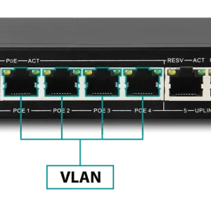 D-Link DGS-F1006P-E PoE switch front view