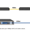 Smart rackmount PoE switch with 250m capability