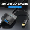 Compact Mini DisplayPort VGA Cable