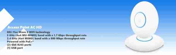 Ubiquiti UAP-AC-HD UniFi Access Point: High-Density WiFi Solution for Enterprises