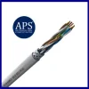 APS CAT 7A F/UTP INDOOR 4P