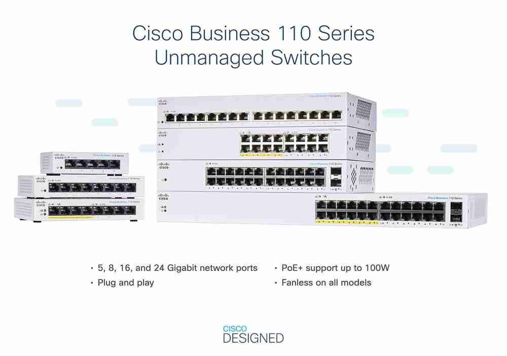An Introduction to Cisco's CBS110 Series: Essential Unmanaged Switches for the Modern Network