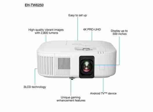 Epson EH-TW6250 4K PRO-UHD 2,800 Lumen Android TV Projector