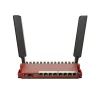 Mikrotik L009UiGS-2HaxD-IN front view with red enclosure