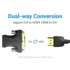 Vention ECCB0 black adapter showing HDMI male to DVI-I female converter Close-up of gold-plated HDMI connector on the Vention ECCB0 adapter Side view of the ECCB0 PVC housing with molded “HDMI→DVI” label Vention ECCB0 adapter plugged into a laptop’s HDMI port connecting to a DVI monitor Adapter in use between a gaming console HDMI output and a DVI projector display Vention ECCB0 bi-directional adapter next to HDMI and DVI cables on a desk