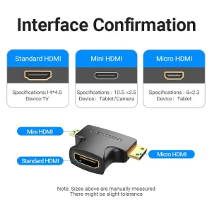 Vention ACPBB adapter with Micro-HDMI male and HDMI female connectors on white background Close-up of the gold-plated Micro-HDMI plug engaging a camera’s port Side view showing the sleek black PVC body and HDMI female port of the adapter Adapter plugged into a tablet’s Micro-HDMI port with an HDMI cable connected to a TV Angle shot highlighting the PVC jacket and molded strain relief on the Vention adapter Vention Micro-HDMI to HDMI adapter alongside other travel tech accessories