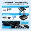 Vention VGA to HDMI Converter with VGA, HDMI, audio, and micro USB ports visible Close-up of VEN-ACEB0 VGA input and HDMI output ends Vention converter connected between a laptop and an HDMI TV Compact design of Vention VGA to HDMI adapter shown on white background Side view of the adapter showing the 3.5mm audio and micro USB ports Vention VGA to HDMI Converter in use during a presentation setup