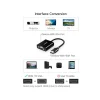UGREEN CM6101 HDMI to VGA Converter front view UGREEN 90813 connector detail with micro USB port HDMI male to VGA female adapter plugged into a laptop CM6101 HDMI to VGA converter used with projector Close-up of UGREEN VGA adapter without audio Compact UGREEN HDMI to VGA converter with power input