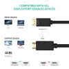 UGREEN DP101 5m DisplayPort to HDMI Cable overview DisplayPort male to HDMI male connector close-up UGREEN 10204 cable plugged into monitor 4K UHD video display using UGREEN DP101 UGREEN DP101 cable in product packaging 5-meter DisplayPort to HDMI cable setup in meeting room