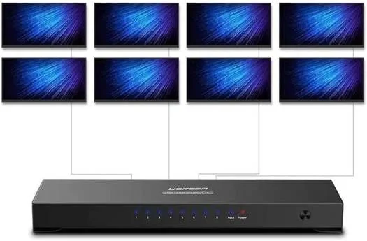 UGREEN HDMI 1‑in‑8‑out splitter front panel with HDMI ports Close-up of output LED indicators on UGREEN 40203 splitter UGREEN splitter connected to eight monitors in retail display setup Side view of metal-housed UGREEN HDMI splitter UGREEN 40203 splitter hooked up to a laptop and projector UGREEN HDMI splitter packaging showing device and accessories