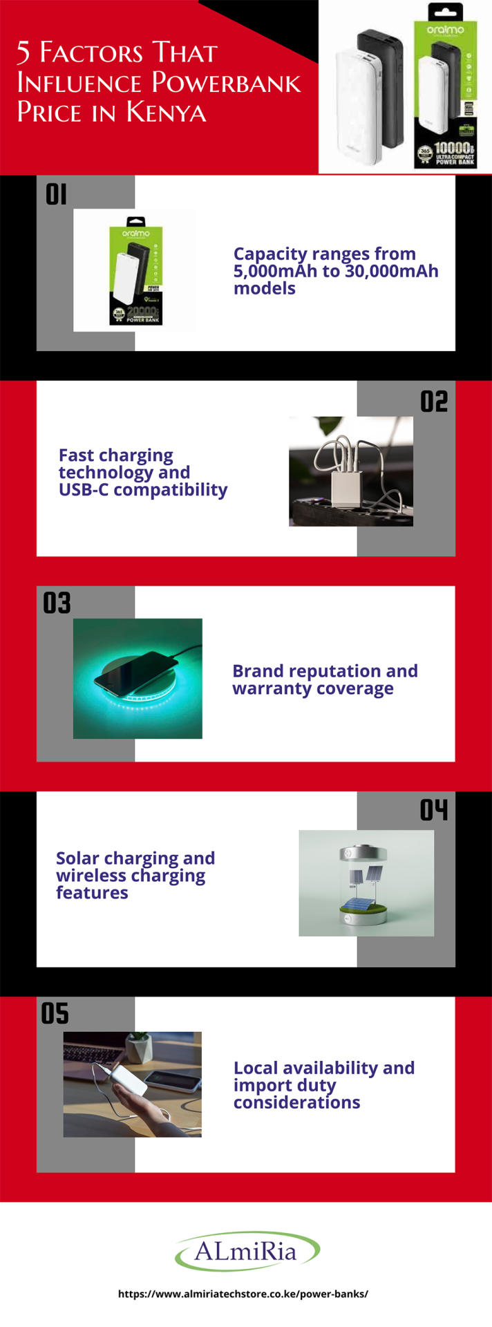 Factors That Influence Powerbank Price in Kenya Factors That Influence Powerbank Price in Kenya
