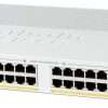 Catalyst 1300 series rackmount network switch