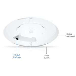 U7-LR access point size comparison showing compact round design