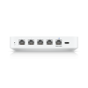 UCG-Ultra gateway rear Ethernet ports