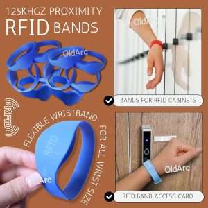ID/IC Wristband S-WB4D/S-WB4C RFID Bracelet