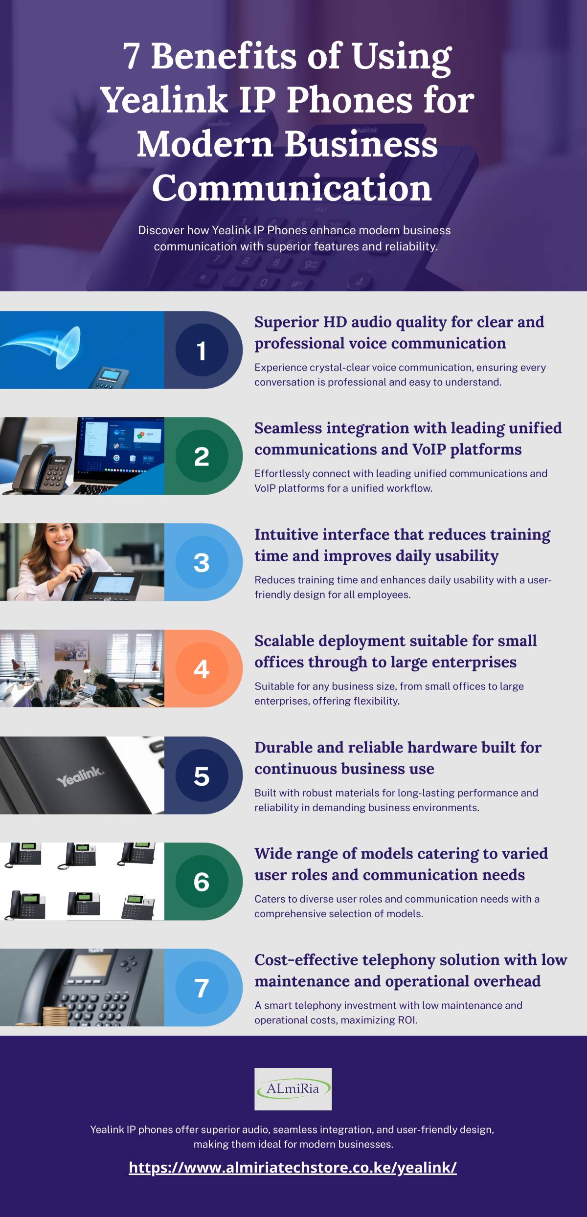 7 Benefits of Using Yealink IP Phones for Modern Business Communication